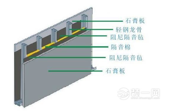 123平三室的毛坯婚房开始装修