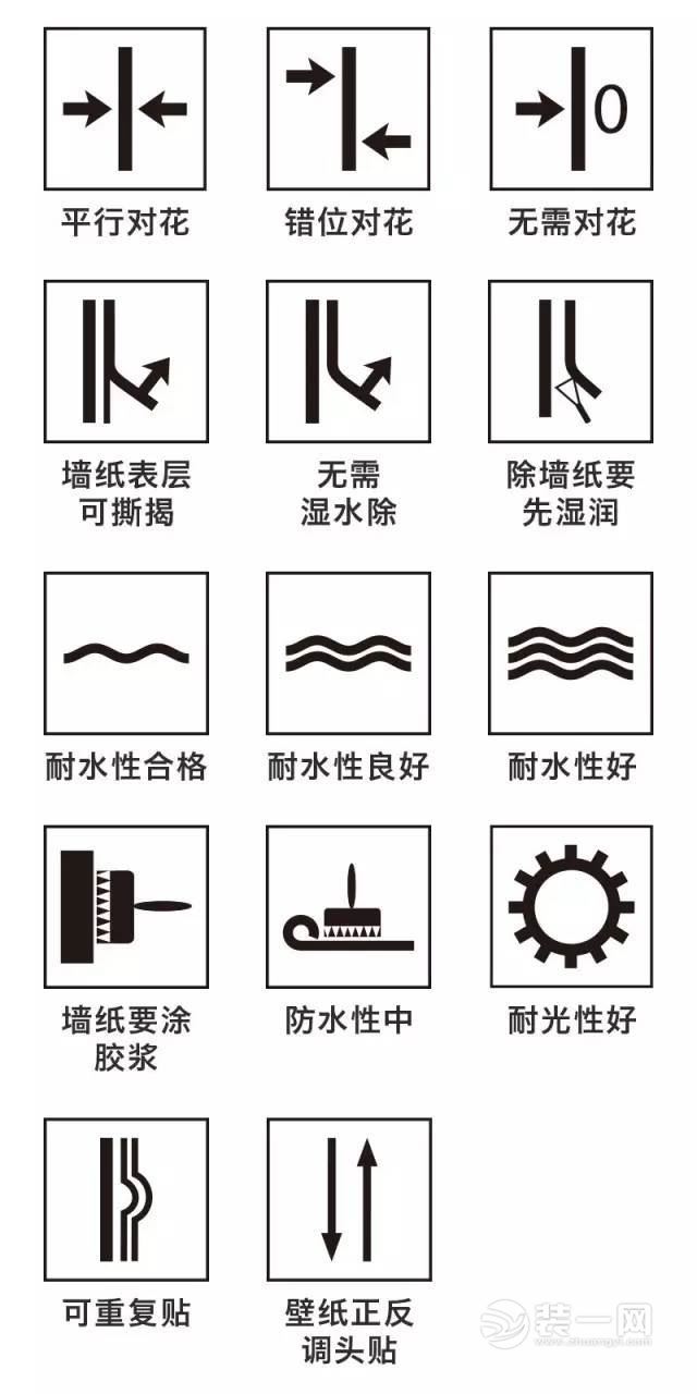 墙纸施工注意事项